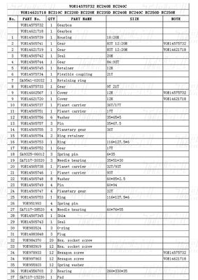 VOE14575732 Silnikowa przekładnia do podróży koparki dla Volvo Catalog EC240B