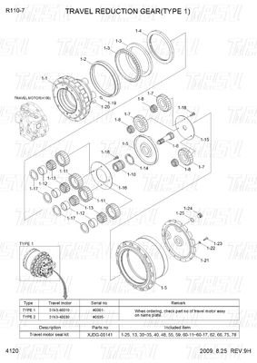 Katalog Ekskawator Final Drive Reduktor planetarny 10 ton Czarny XJDG-00001 R110-7