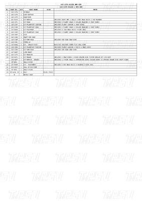 Ciężka stal 162-1379 E312B Katalog Excavator Travel Drive