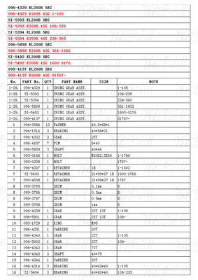 Czarna stal na zamówienie 096-4329 5I-5393 5I-5394 096-5898 5I-5492 099-4137 E200B Katalog naprawy wykopalni