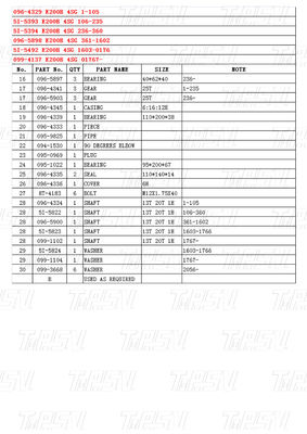 Czarna stal na zamówienie 096-4329 5I-5393 5I-5394 096-5898 5I-5492 099-4137 E200B Katalog naprawy wykopalni