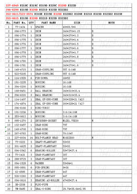 OEM Steel 227-6949 296-6299 353-0611 523-0574 353-0615 E320D Ekskawator Podróżny napęd Katalog Zestaw skrzyni biegów