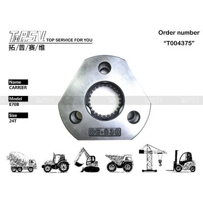 Good price 5I-9328 E70B Koparka Swing 2-stopniowe części nośne do części zamiennych do koparek z napędem obrotowym w Internecie